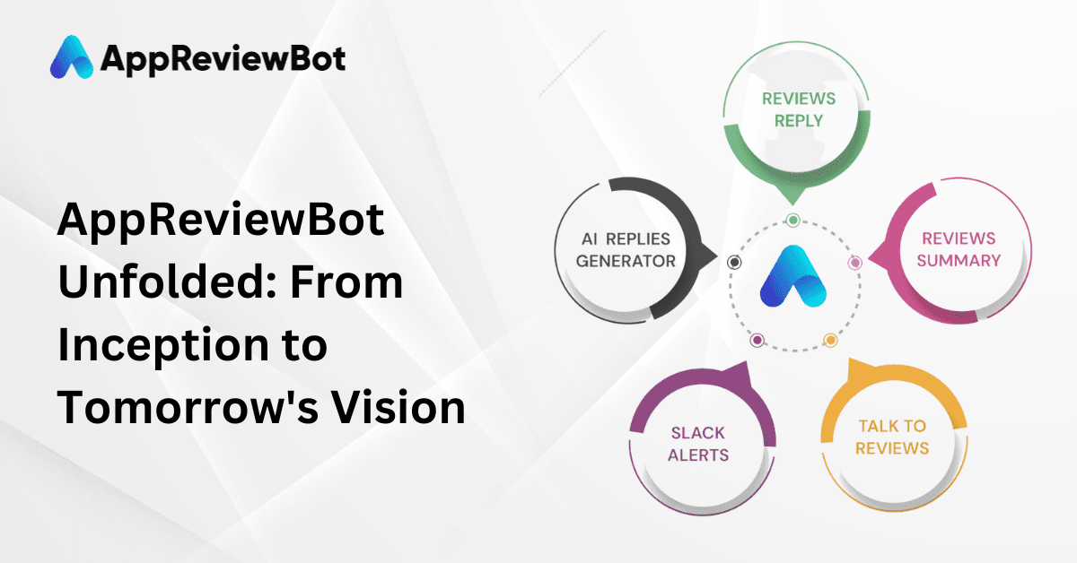 The Story Behind AppReviewBot
